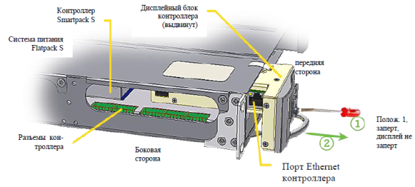 242100.410 Модуль контроля и управления, контроллер Smartpack S Controller — изображение 7